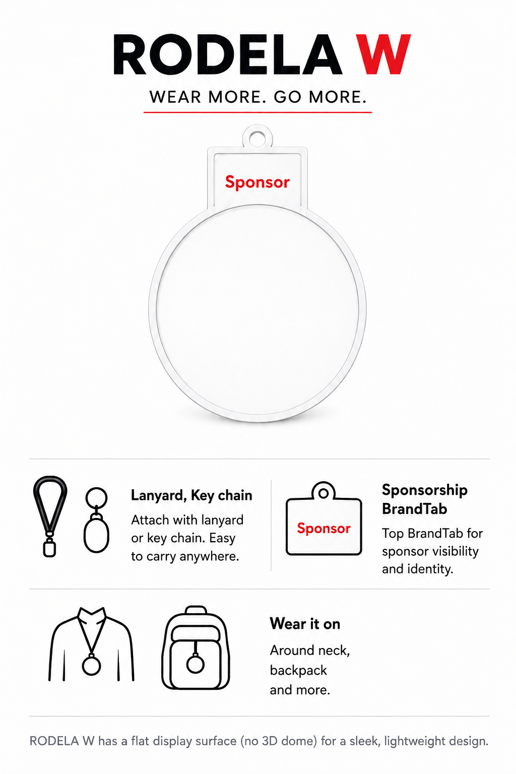 Rodela W badge product diagram showing lanyard, key chain, sponsor BrandTab, and wearable use cases